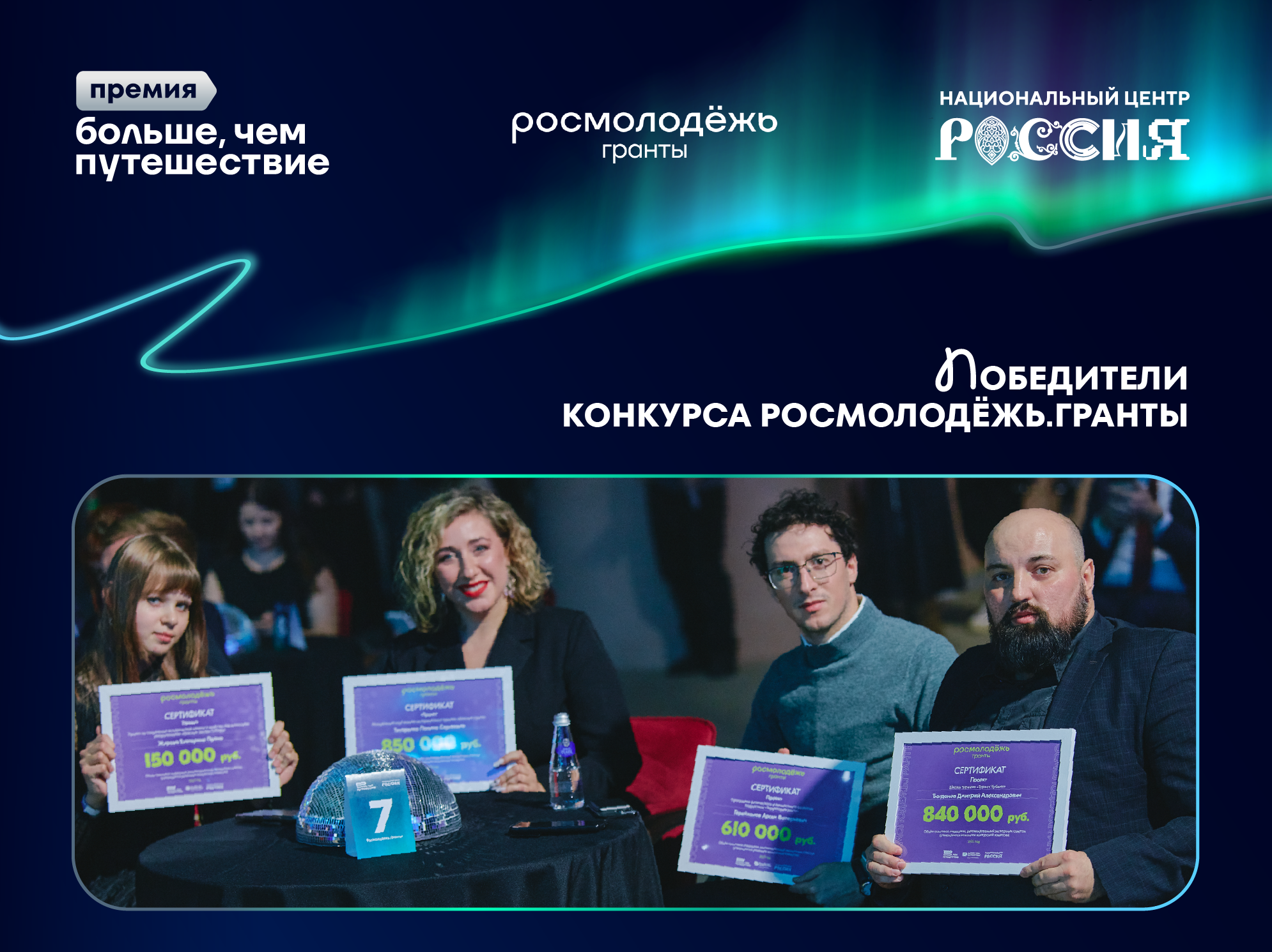 Пять участников премии «Больше, чем путешествие» получили более 3 миллионов рублей на развитие своих проектов в рамках конкурса Росмолодёжь.Гранты